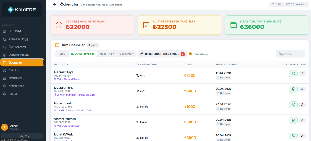 KütüPRO Dashboard - Mali Özet